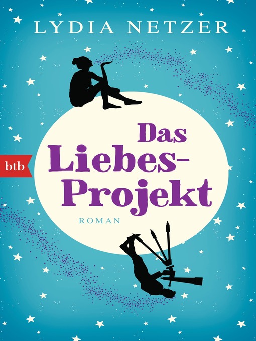Title details for Das Liebes-Projekt by Lydia Netzer - Available